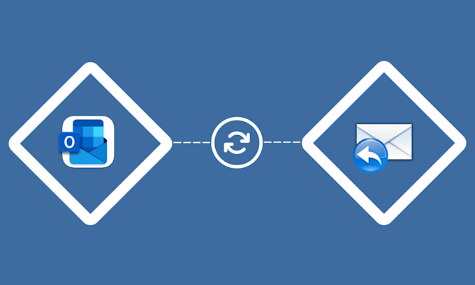 help-you-set-up-auto-reply-outlook-email-for-certain-periods-of-time-by