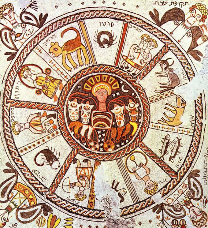 astrology interpretations, draw and interpret your star chart