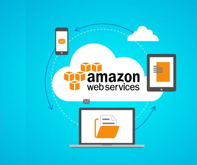 setup a vps server and cloud migrations