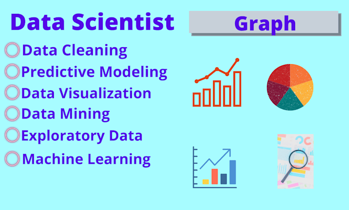 Do machine learning, data science, visualization project in python by ...