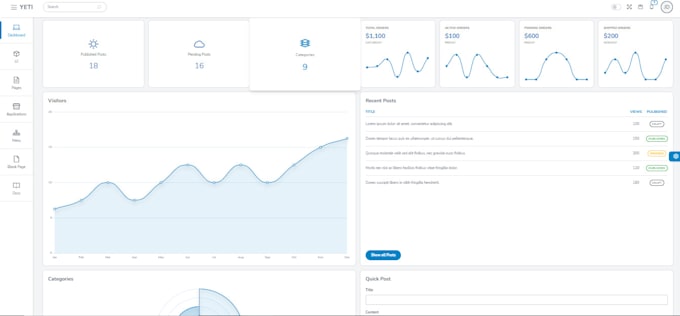 Develop a well design and functional front end using html, css and ...