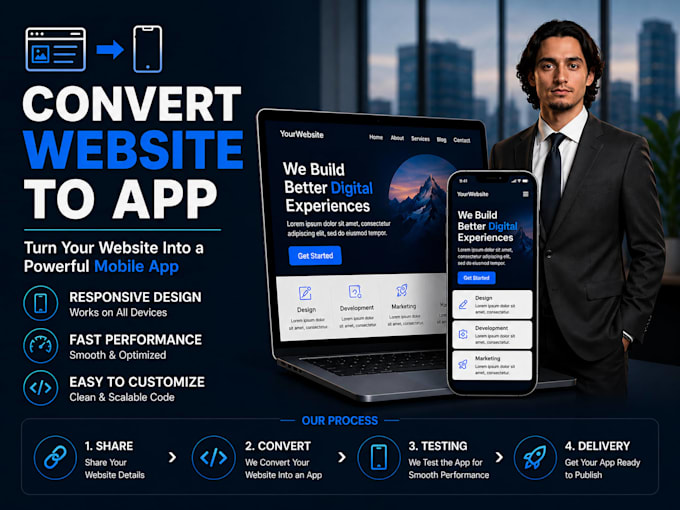 convert website to android app using a webview mobile app