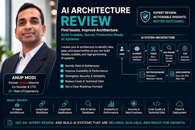 review your ai architecture and provide expert recommendations