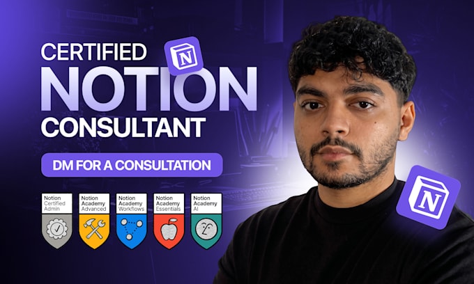 build custom automated notion workflow for your business