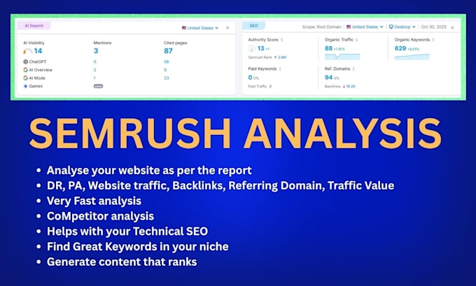 do semrush research and provide a semrush report