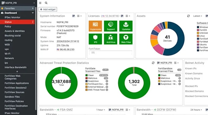 configure and deploy fortigate firewall