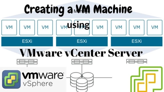 install vmware virtualization vsphere esxi and vcenter