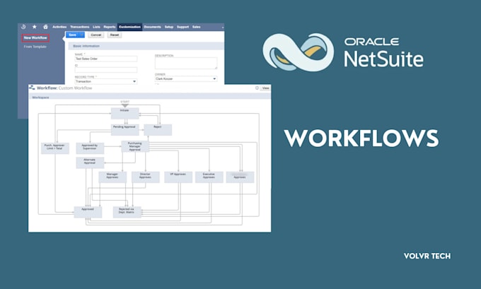 create or customize netsuite workflows