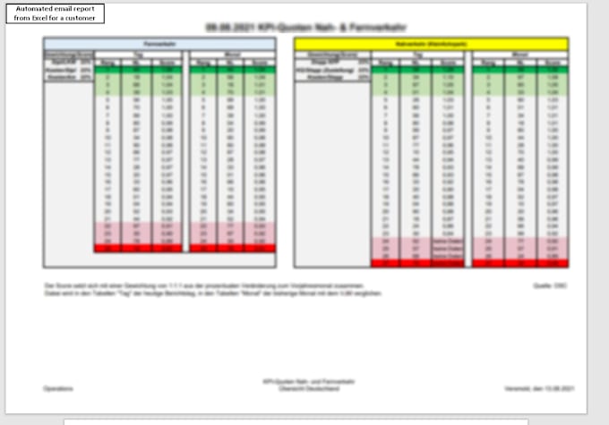 create and fix formulas, custom spreadsheets, dashboards and more in excel