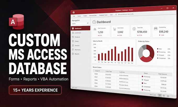 develop a complete ms access system for your business