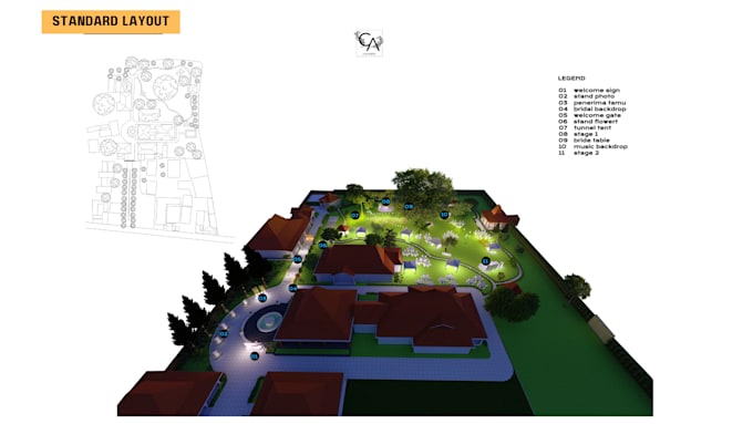 make 2d and 3d layout for all events