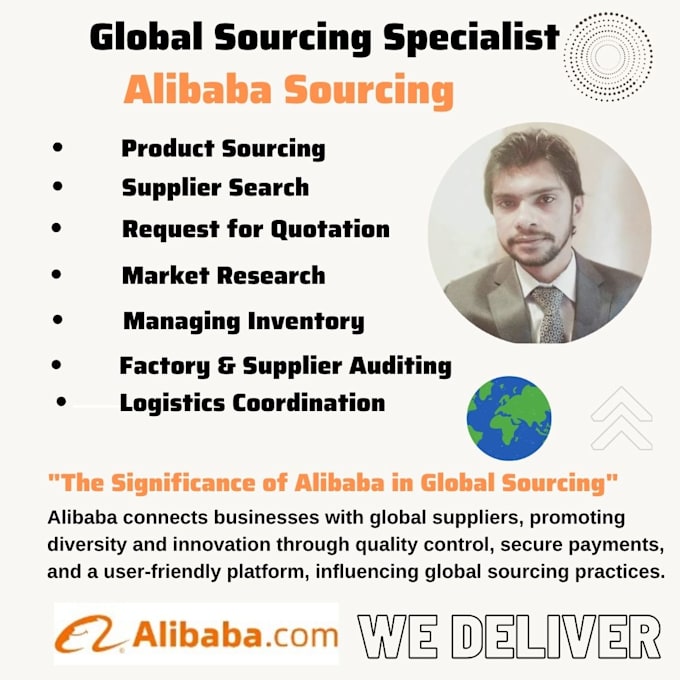 do alibaba product and supplier sourcing