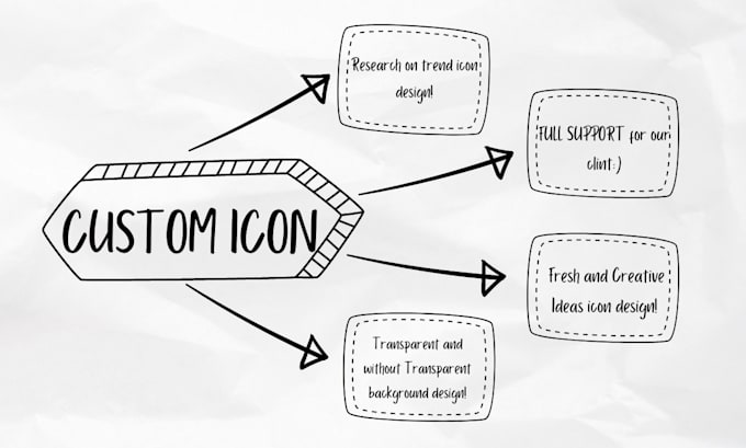 Design stunning app icon by Muzammiljadran | Fiverr