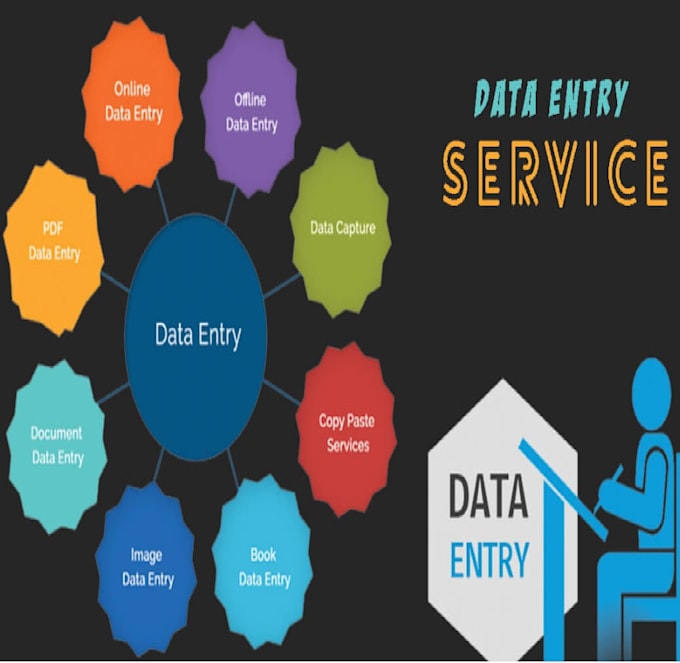 Data management data entry powerpoint and analysis for better ...