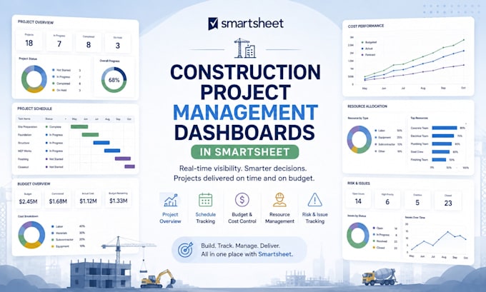 create construction project management dashboards in smartsheet