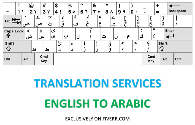 arabic to english translator