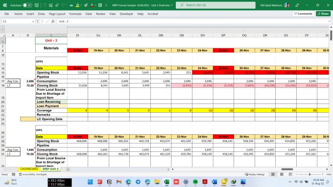 Develop material requirement planning mrp mps in excel by Gm iqbal 19