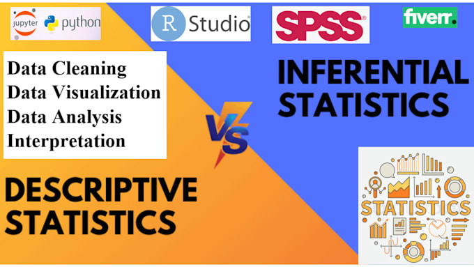 Descriptive and inferential statistics projects using spss, python, r ...