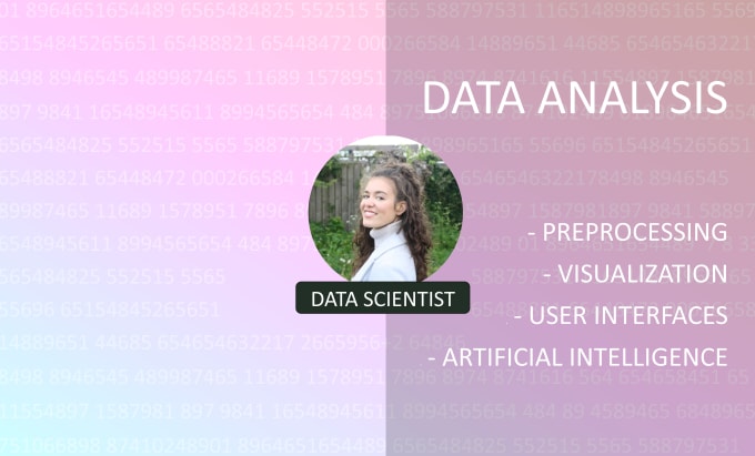 Preprocess Analyse And Visualize Your Data By Annikalarissa Fiverr 6198