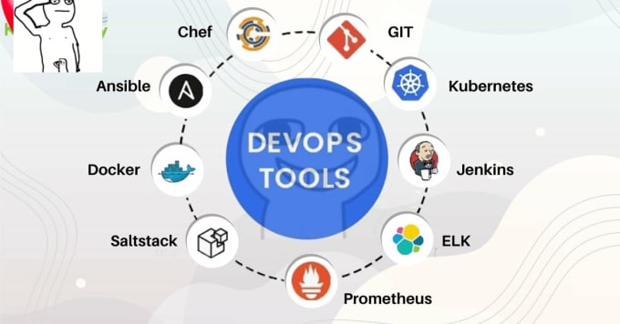 DevOps – What Good Looks Like - Penta Consulting