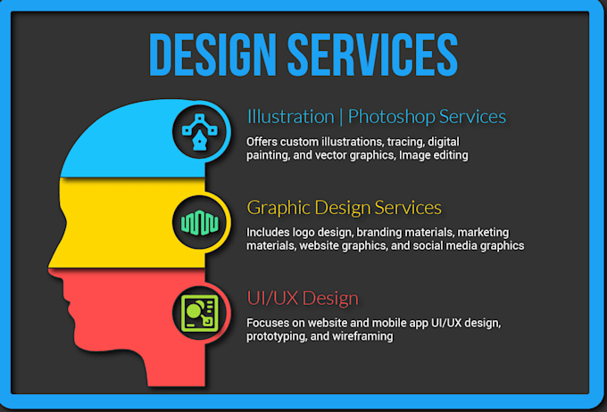 professional graphic designer illustrator photoshop xd