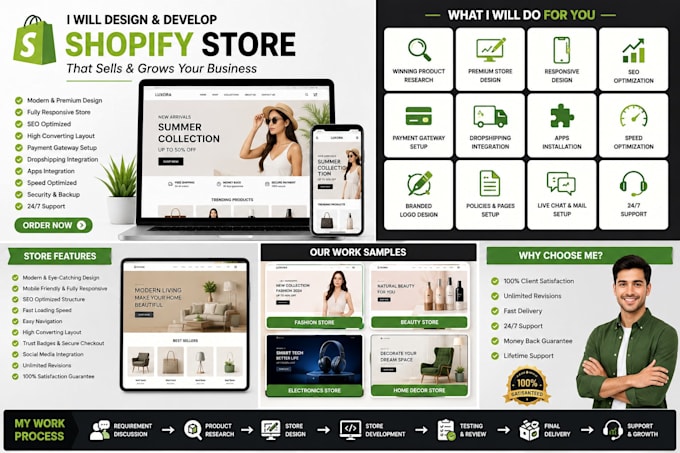 design and develop a premium shopify ecommerce website