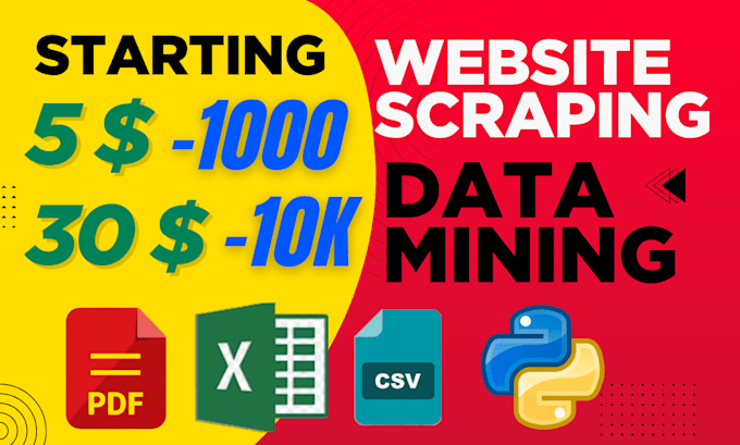 do web scraping, data mining n data extraction from website