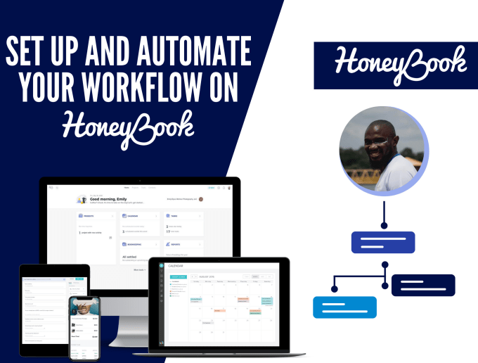 Consult or build out and automate your workflow on honeybook by