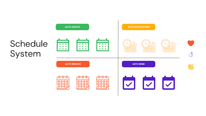create scheduler or cronjobs to execute your API system