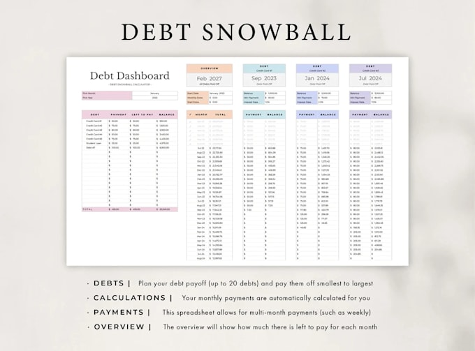 create a google sheets or excel budget template for you