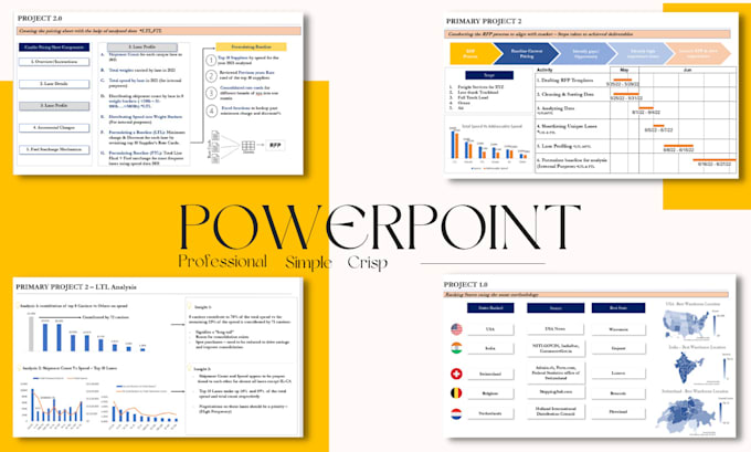 Design a professional powerpoint presentation by Angelajadhav | Fiverr