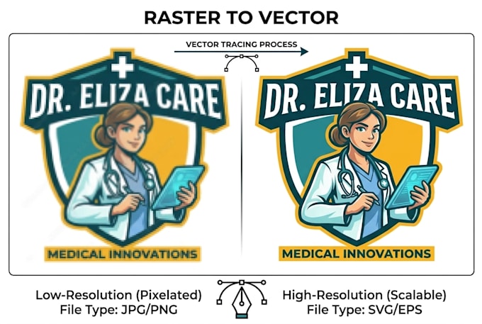 image to vector, raster to vector, convert to ai, eps, svg, pdf