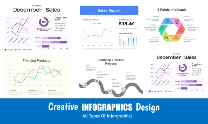 Design infographic flow charts, graph tables, and diagrams by Chasebaba ...