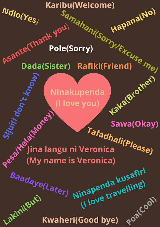teach you swahili language