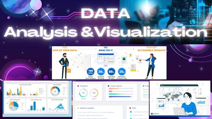 Do data analysis, visualization, dashboard design and report by Aran ...