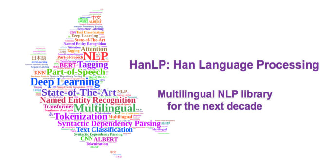 Provide Nlp Tasks With Nltk Python Deep Learning By Han Jisoo Fiverr Provide Nlp Tasks With Nltk Python Deep Learning By Han Jisoo Fiverr