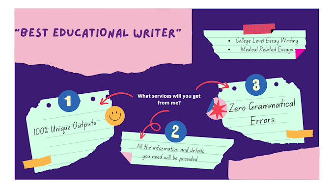 Write any educational essays for you by Nickpilapil | Fiverr