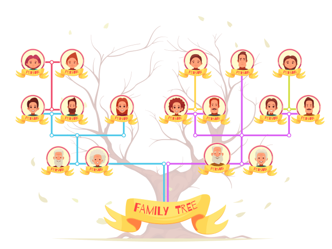 Family tree genealogy flow chart family illustration family crest by ...