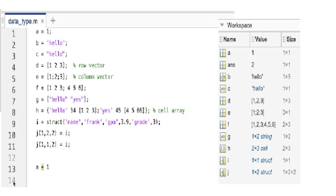 Write any matlab code for you by Hamzaishfaq294 | Fiverr