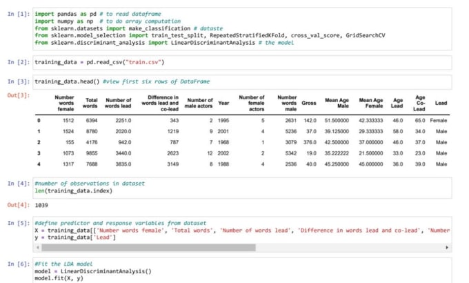 Data analysis data visualization machine learning using python by ...