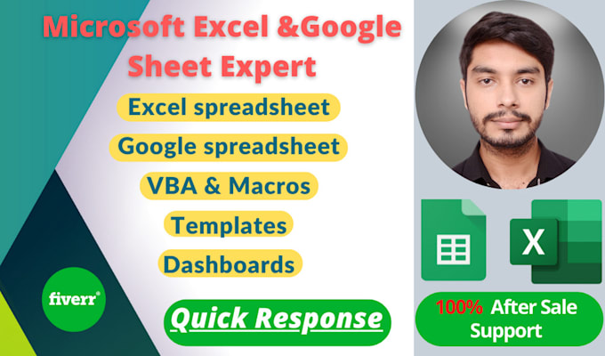 Design excel spreadsheet template , dashboard and charts by Mazhar154 ...