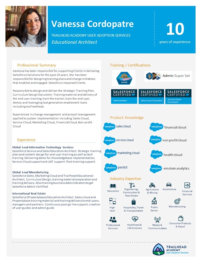 provide tailored salesforce training and enablement for your team
