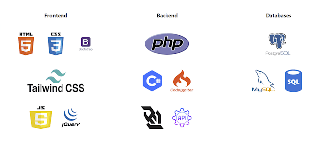 Develop website for you with php, js,jquery, html, css, tailwind ...