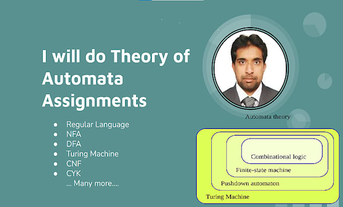 Do theory of automata projects for you by Faisalkhan7777 | Fiverr