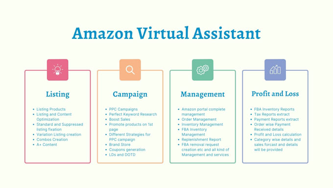 your amazon virtual assistant is here