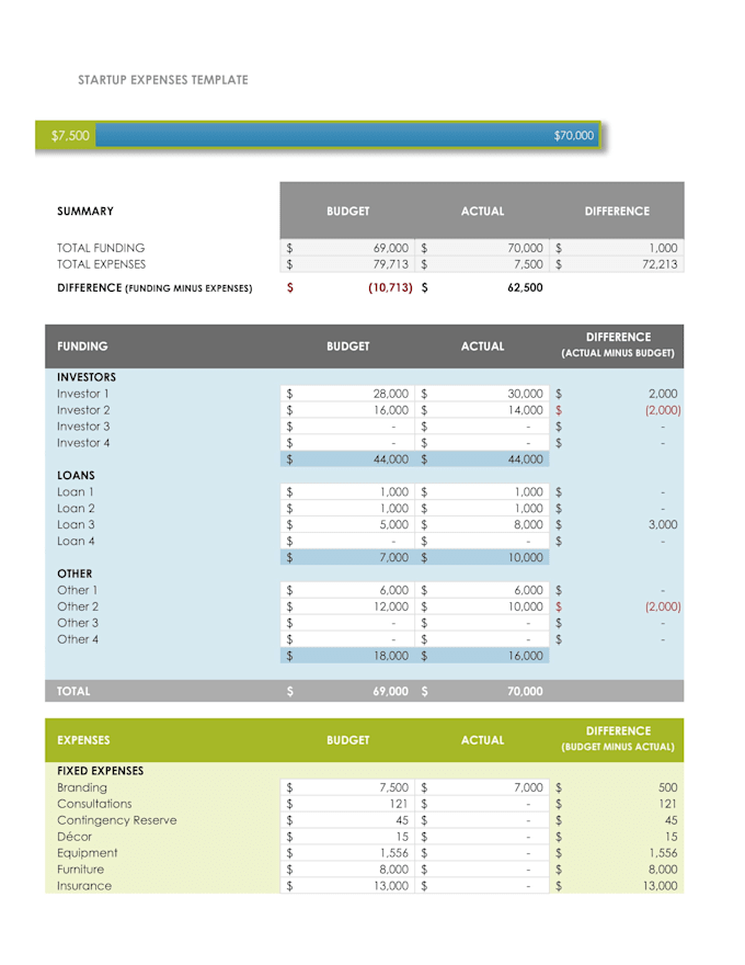 create excel sheets in just 2 hours