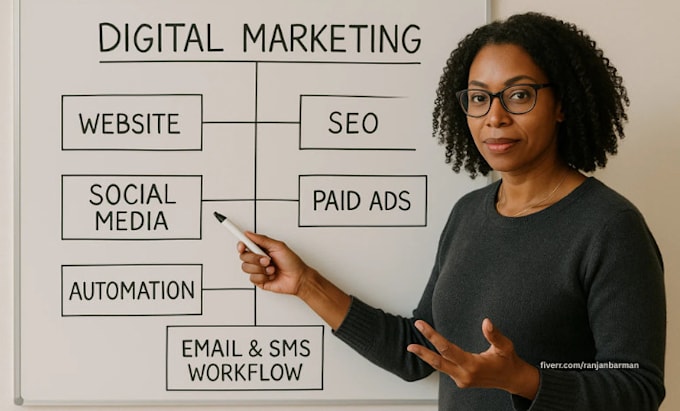 teach you complete digital marketing