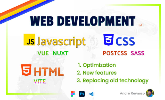Do html, css, javascript, tasks in vscode by Limaman | Fiverr