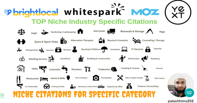 create niche citation and GEO specific citations