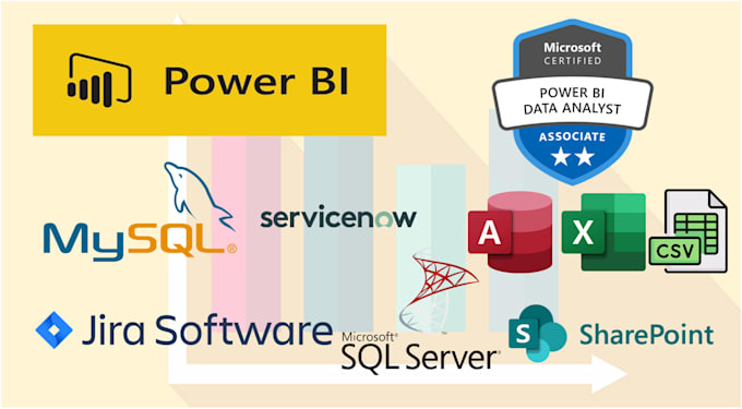 Build power bi reports and dashboards by Ghoshabhijeet | Fiverr
